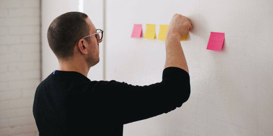 SWOT Analysis