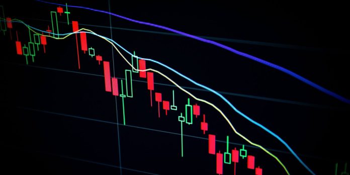 Stock Market