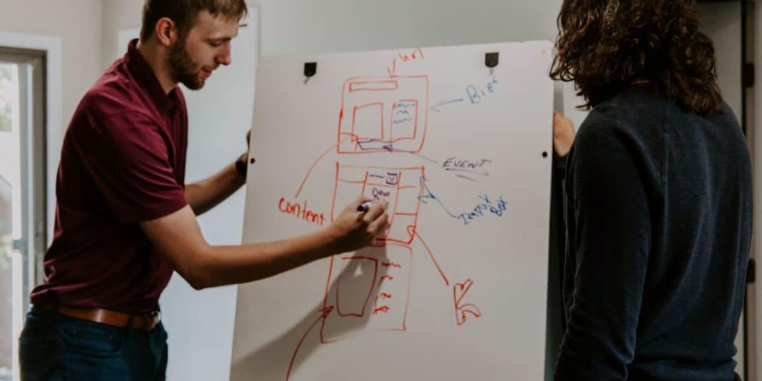 Strategy Model